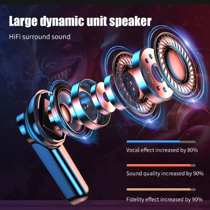 M28 TWS Bluetooth Earbuds Wireless Headphones Earbuds Blutooth Handfree Headsets With Charging Box/M28 Bluetooth Earbuds 5.2 Gaming Earbuds