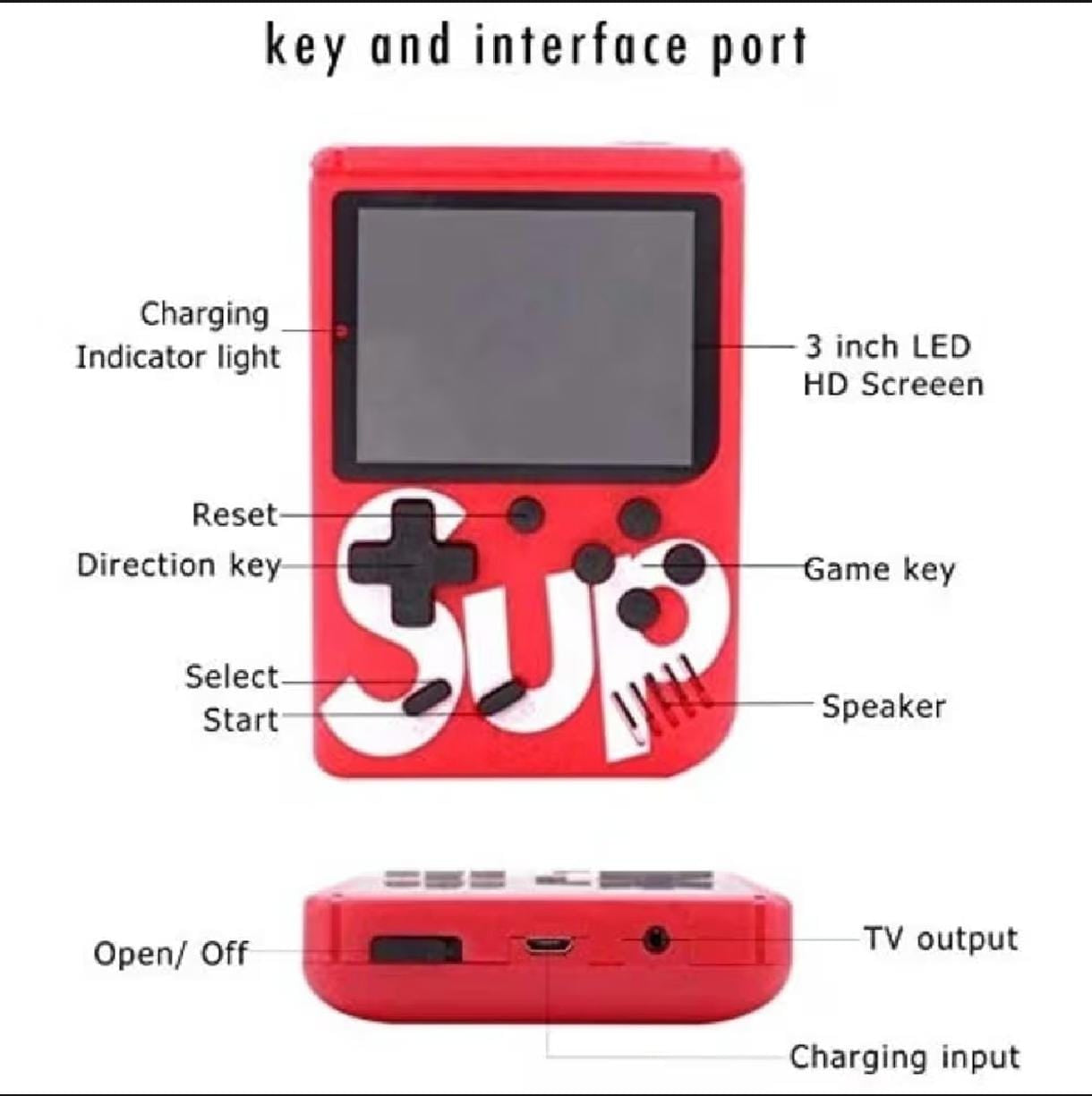 SUP Handheld Game Console – 400 Retro Games | TV Connect | With Controller | Game Box Plus